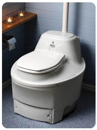 Introduction to Composting Toilets - Tiny Home Equipment