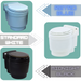 DryFlushPortableToiletwithBattery_CableandChargerbyLaveo-DF1045-Colors