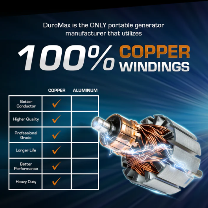 DuroMax XP10000DX 10,000 Watt Dual Fuel Portable Generator w CO Alert Copper Windings