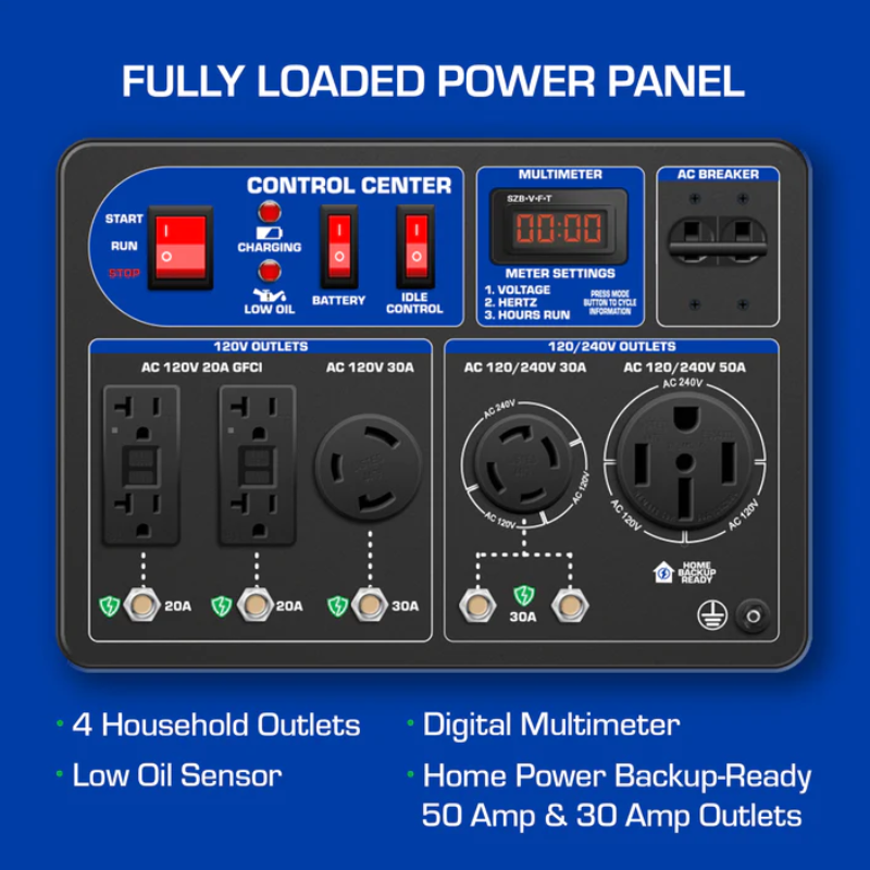 DuroMax XP10000DX 10,000 Watt Dual Fuel Portable Generator w CO Alert Fully Loaded Power Panel