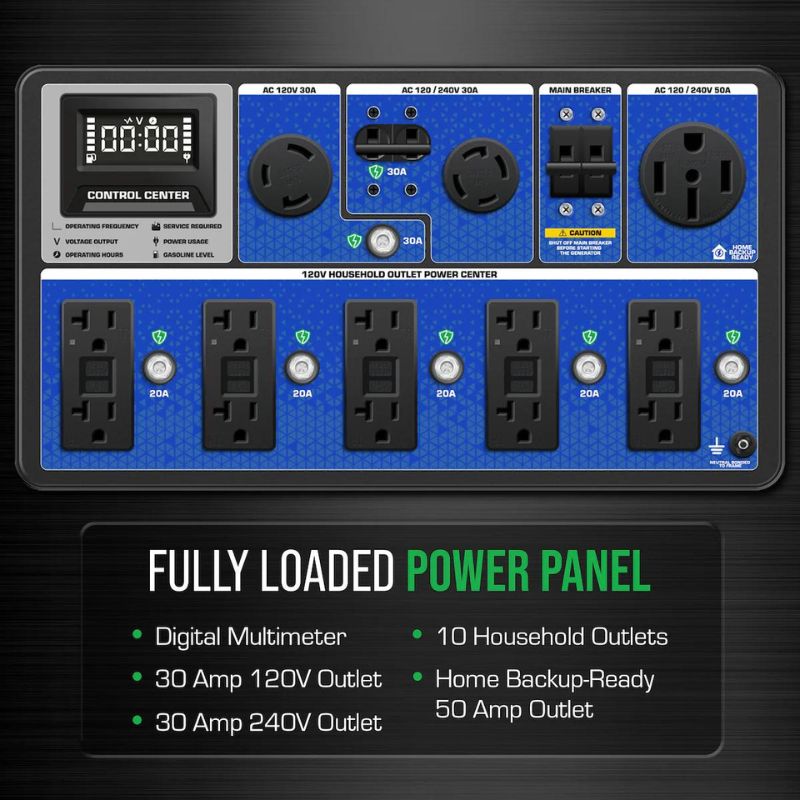 DuroMax 15,000 Watt Electric Start Tri-Fuel Portable Generator Gasoline Power Panel