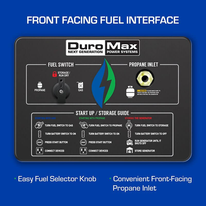 Duromax XP13000EH 13000W Dual Fuel Generator Front Panel Interface