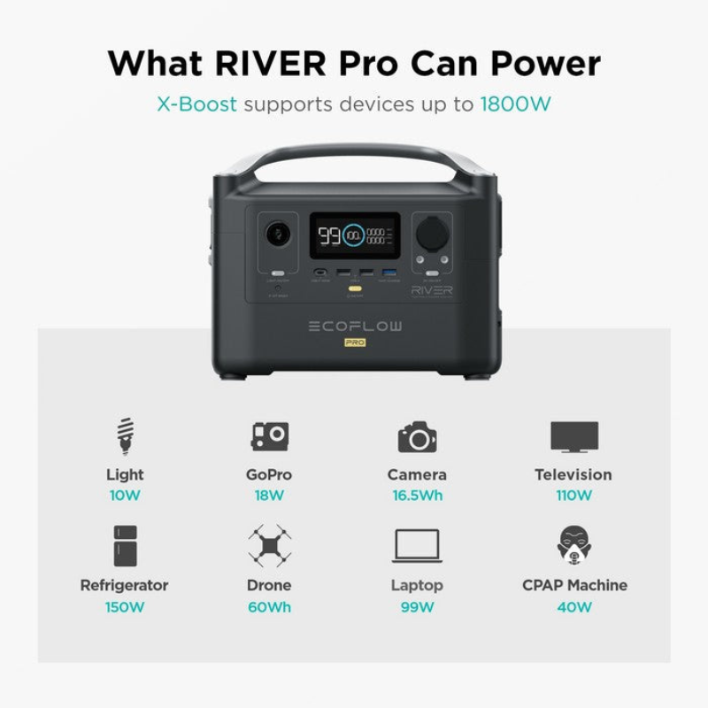EcoFlow RIVER Pro Portable Power Station 600W 720Wh EFRIVER600PRO-AM