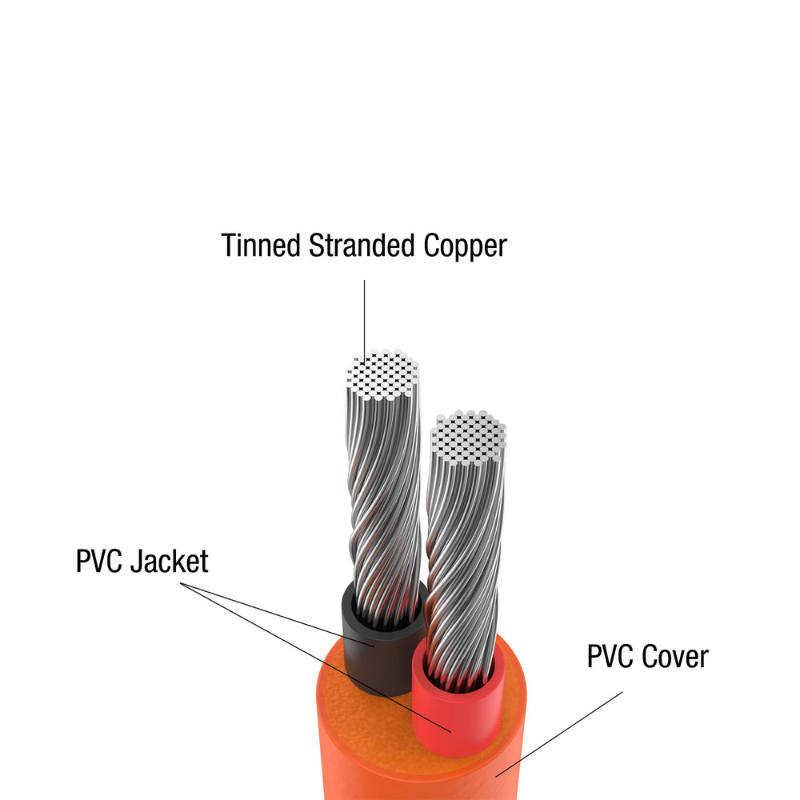 Jackery DC Extension Cable for Solar Panel Cable Parts
