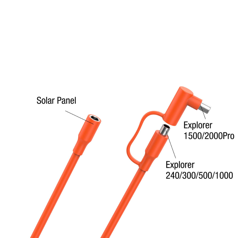Jackery DC Extension Cable for Solar Panel Cord View