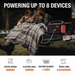 Jackery Explorer 1000 Portable Power Station Powering Up To 8 Devices