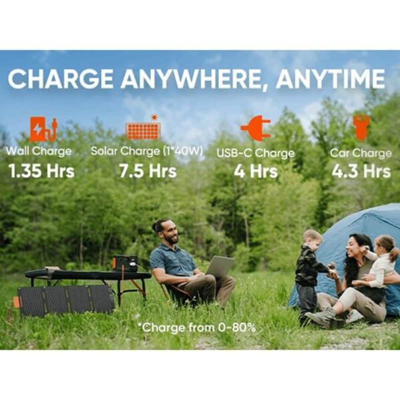 Jackery Explorer 300 Plus Portable Power Station Charge Anywhere Anytime