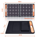 Jackery Solar Saga 100W Portable Solar Panel Dimensions