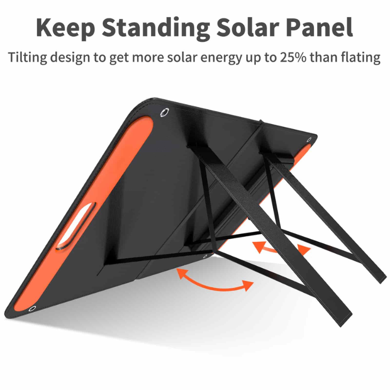 Jackery Solar Saga 100W Portable Solar Panel Standing Solar Panel