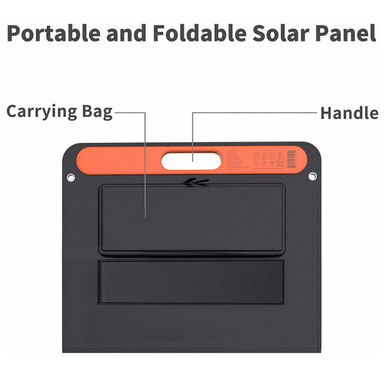 Jackery Solar Saga 100W Portable Solar Panel Foldable Solar Panel