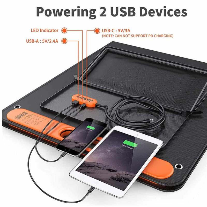 Jackery Solar Saga 100W Portable Solar Panel Powering 2 USB Devices