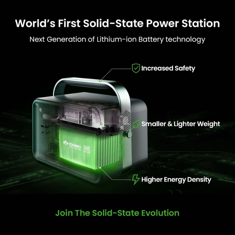 THE NEW B660 SST - 660W | 602WH Solid State Power Station