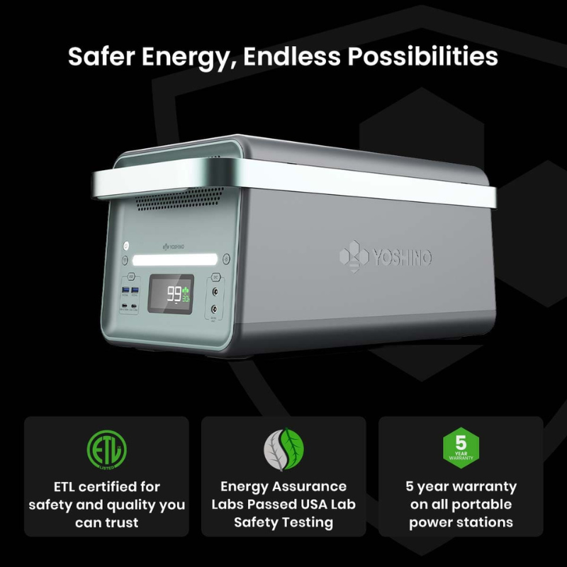 The New B4000 SST - 4000W | 2611Wh Safer Energy Endless Possibilities