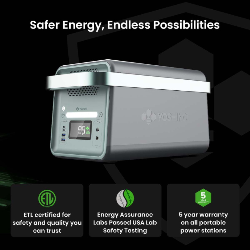Yoshino Power K20SP22 Safer Energy Endless Possibilities
