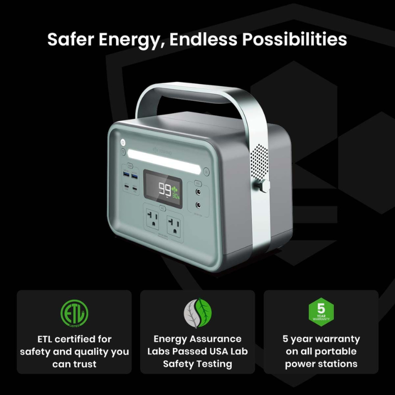 Yoshino Power K3SP11 Safer Energy Endless Possibilities