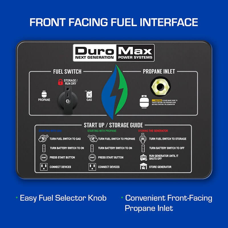 DuroMax - DuroMax XP13000EH 10500W/13000W Electric Start Dual Fuel Generator New - Tiny Home Equipment