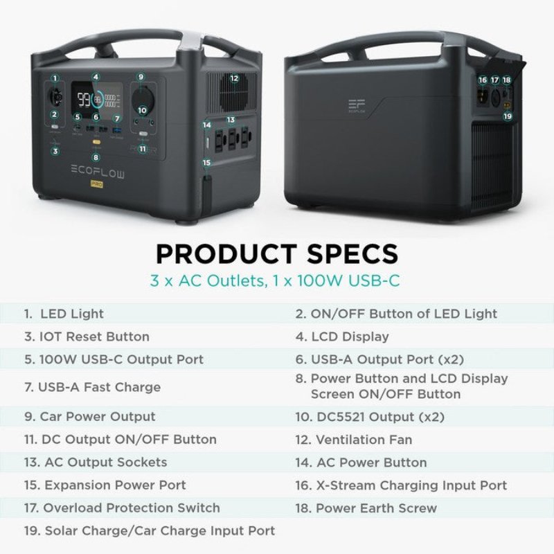 EcoFlow - EcoFlow RIVER Pro Portable Power Station 600W 720Wh EFRIVER600PRO - AM - Tiny Home Equipment