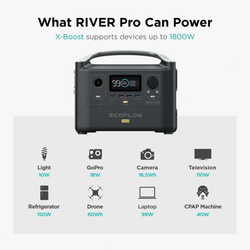 EcoFlow - EcoFlow RIVER Pro Portable Power Station 600W 720Wh EFRIVER600PRO - AM - Tiny Home Equipment