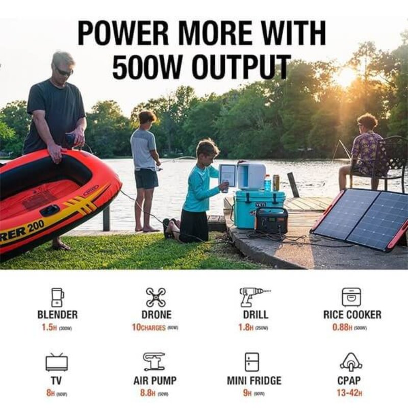 Jackery - The Jackery Explorer 550 Portable Power Station - Tiny Home Equipment