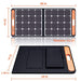 Jackery - The Jackery SolarSaga 100W Solar Panel - Tiny Home Equipment