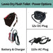 Battery Powered Laveo Dry Flush Toilet - Multiple Power Options