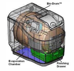 Sun - Mar - Sun - Mar Centrex 1000 Central Composting Toilet System - Tiny Home Equipment