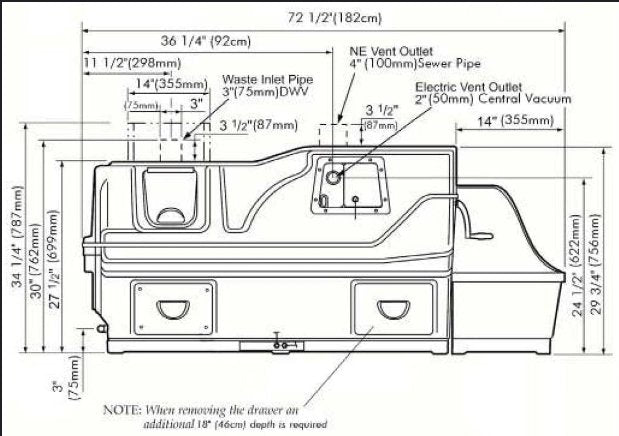 Sun - Mar - Sun - Mar Centrex 3000 Composting Toilet System - Tiny Home Equipment