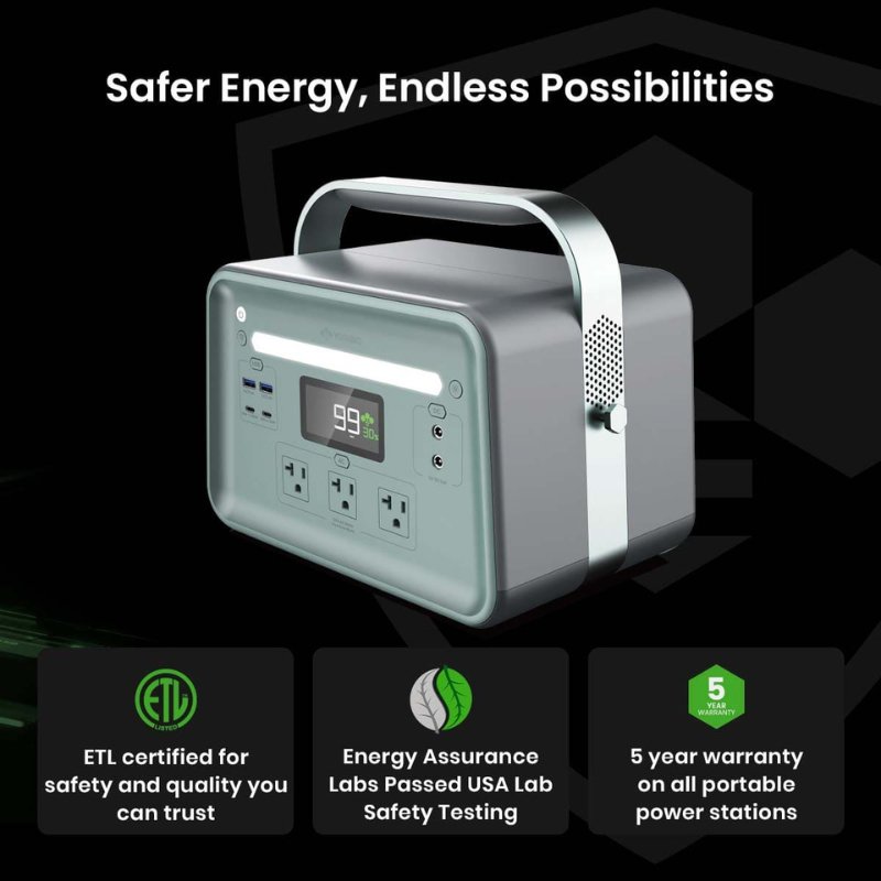 Yoshino Power - Yoshino K6SP11: Powerful 660W Portable Solar Generator - Tiny Home Equipment