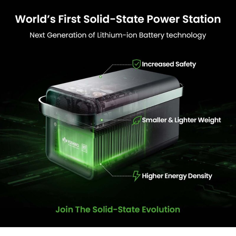 Yoshino Power - Yoshino Power K20SP22: 2000W Solar Generator (2 Panels) - Tiny Home Equipment