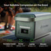 Yoshino Power - Yoshino Power K20SP22: 2000W Solar Generator (2 Panels) - Tiny Home Equipment