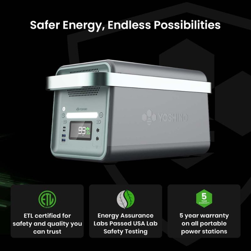 Yoshino Power - Yoshino Power K20SP23: 2000W Solar Generator (3 Panels) - Tiny Home Equipment