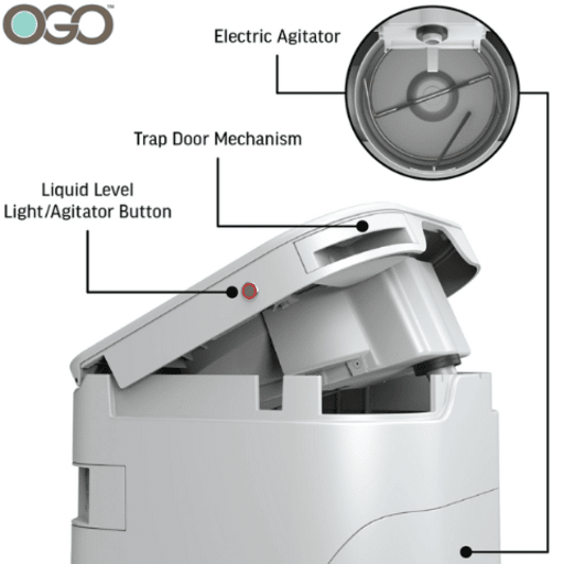 OGO Compost Toilet Parts-3