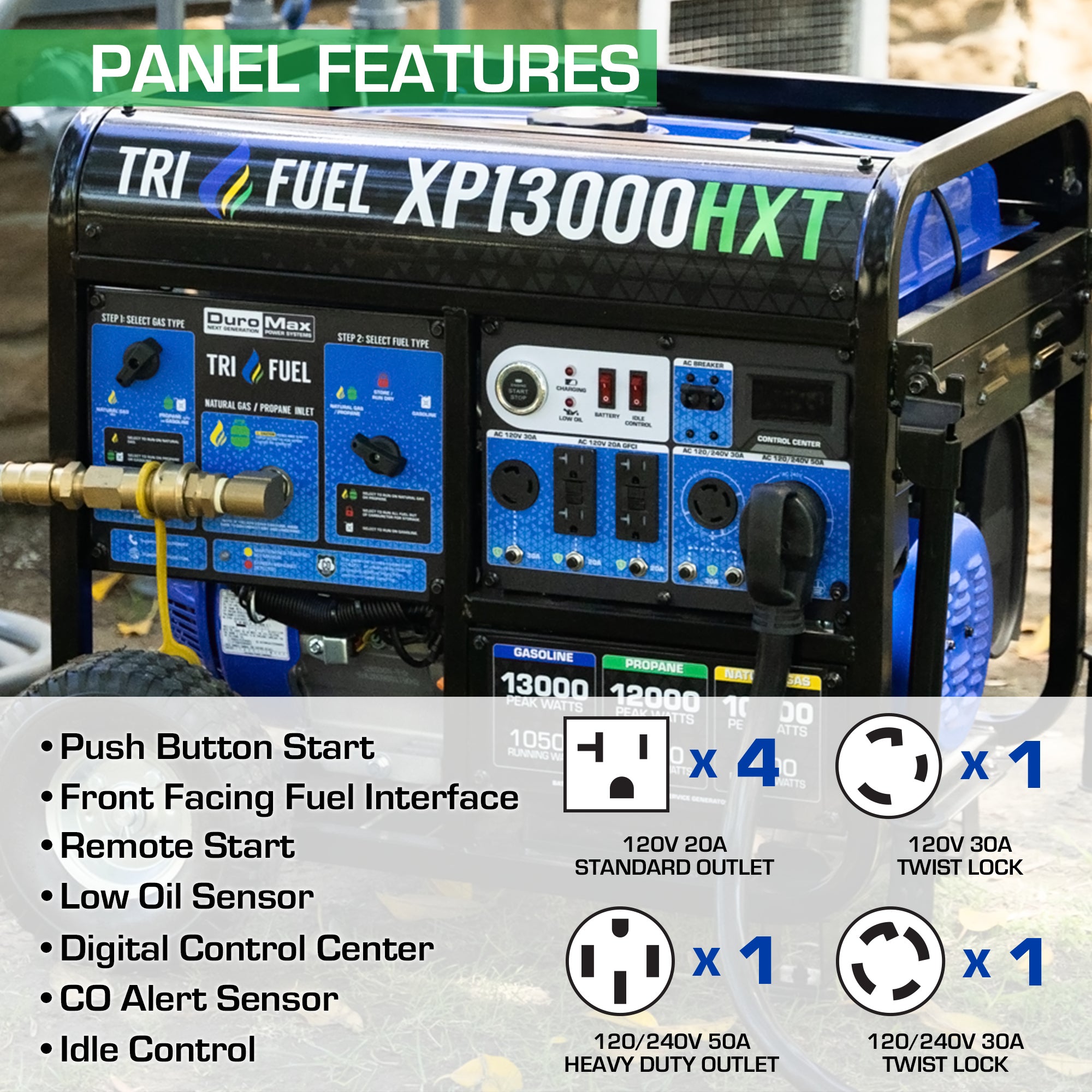 DuroMax XP13000HXT - Panel Features
